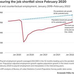 8M New Jobs Fuel Stronger Employment Market