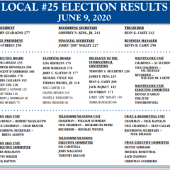 Local #25 Election Results June 9, 2020